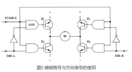 MOS管H橋電機(jī)驅(qū)動(dòng)電路 設(shè)計(jì)原理與KIA MOS管選型指南